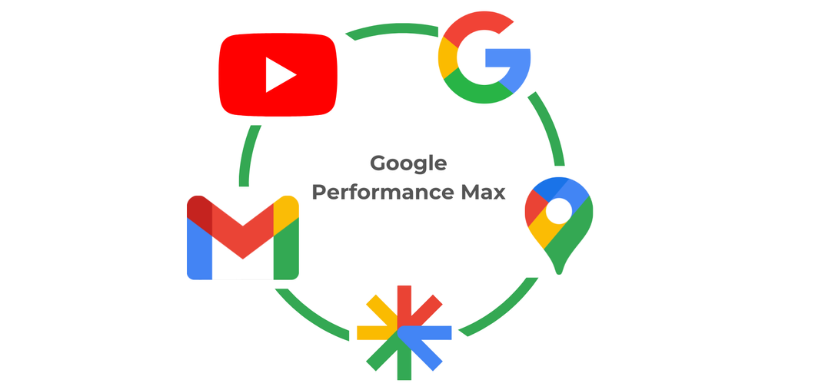 Инфографика, представяща темата за Google Performance Max като пълен наръчник.